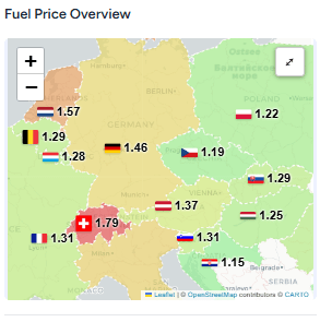 Fuel Prices