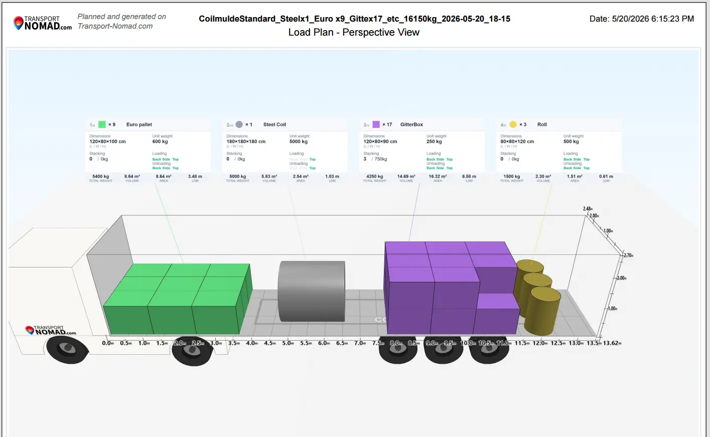 Perspective View page of a PDF exported from Transport Nomad's 3D Load Planner, showing a loaded Coilmulde Standard trailer with cargo group cards above (9 EUR pallets, 1 steel coil, 17 GitterBoxes, 3 rolls)