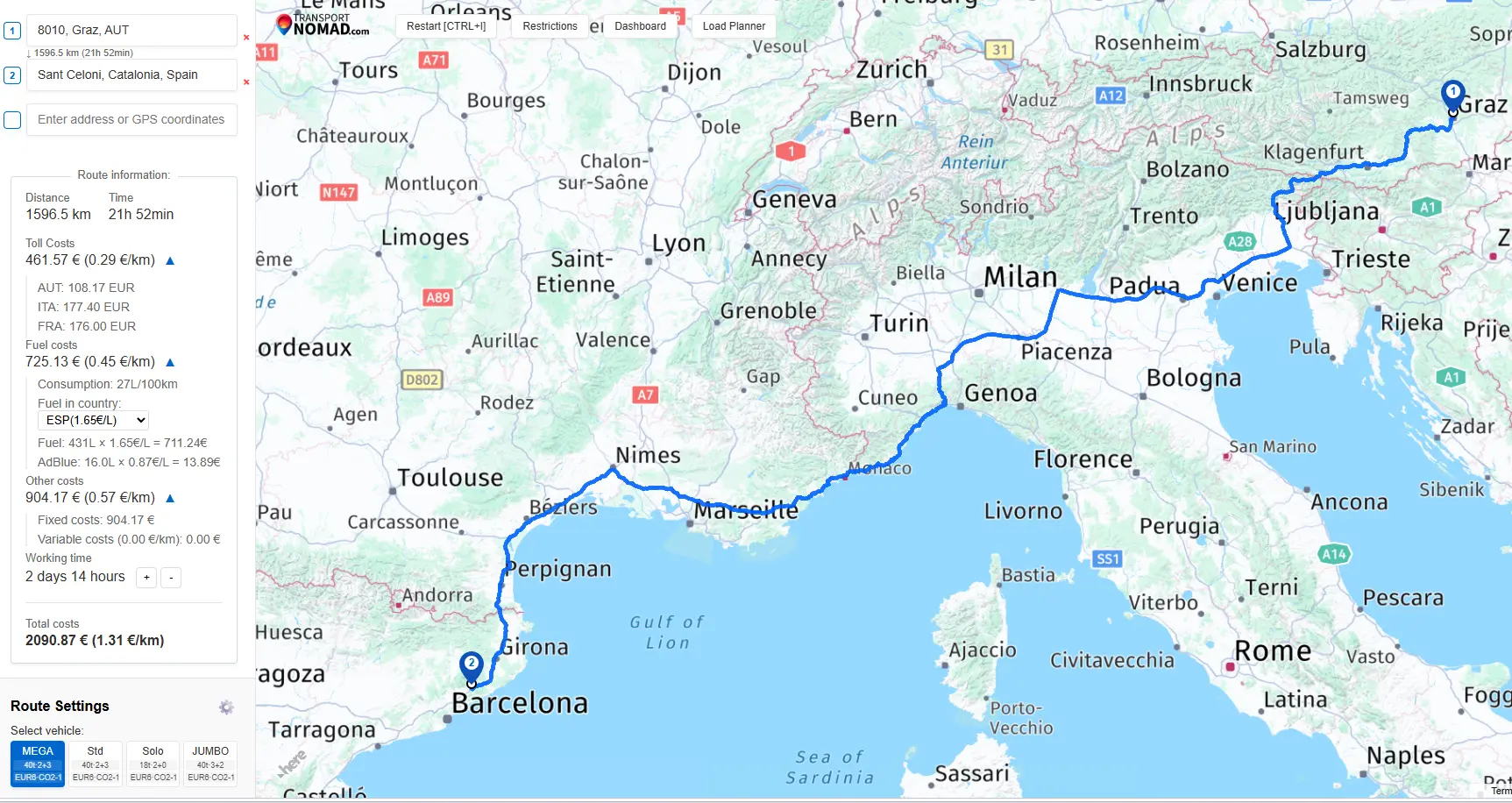Per-trip cost breakdown showing fixed and variable lines side by side