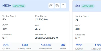 Ikona ustawień organizacji