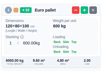 Driving Restrictions